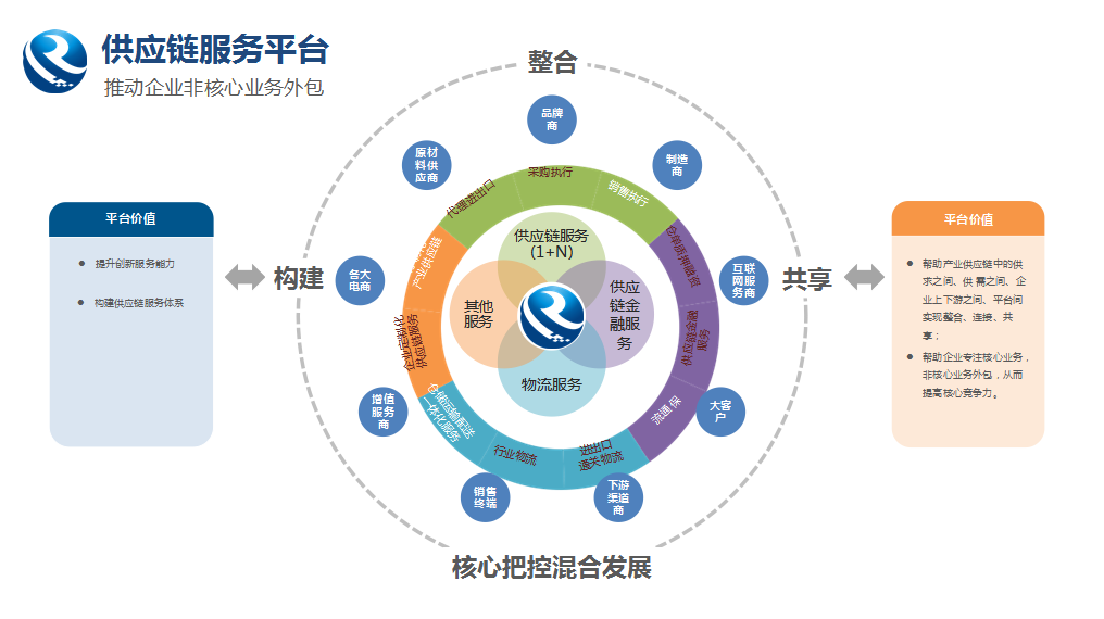 52亿元！广西融桂尊龙凯时人生就搏交出了一张亮眼成绩单